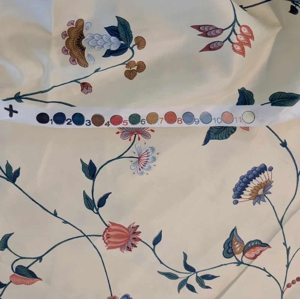 Fabric NWOT Schumacher Screen Print By The Yard Linyou Vine VTG Empress Of China